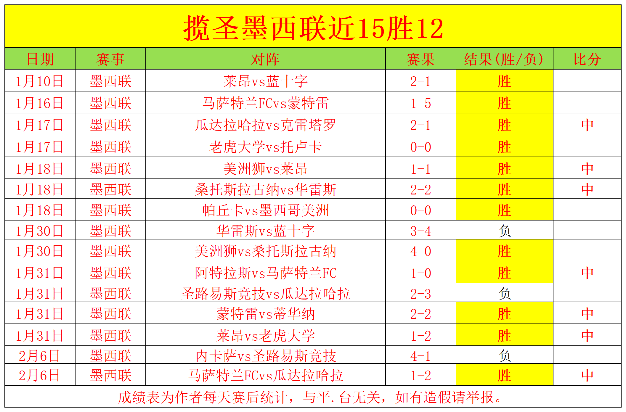 切尔西高层,坚定支持波,培养年轻阵,太阳城官网玩家首选,太阳城官网,太阳城官网游戏平台