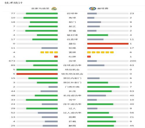 香港足協公,佈東亞盃最,終選手名單,太阳城官网玩家首选,太阳城官网,太阳城官网游戏平台