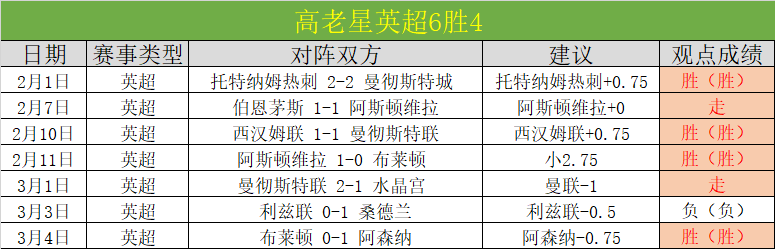 大乐透期号,专家推荐,质合分析前,太阳城官网玩家首选,太阳城官网,太阳城官网游戏平台