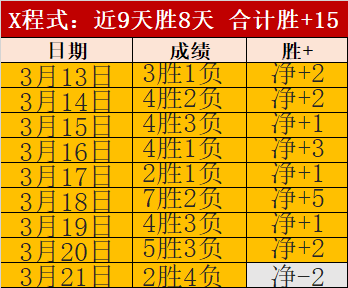 巴塞罗那研,究拉什福德,情况,太阳城官网玩家首选,太阳城官网,太阳城官网游戏平台