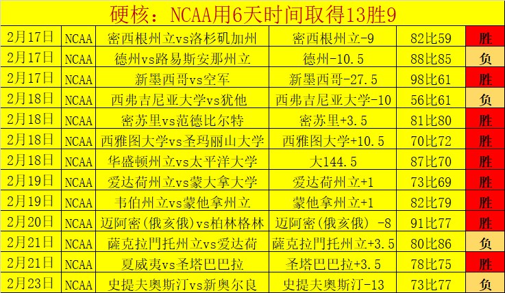 崔永熙,常规赛首秀,成功,太阳城官网玩家首选,太阳城官网,太阳城官网游戏平台