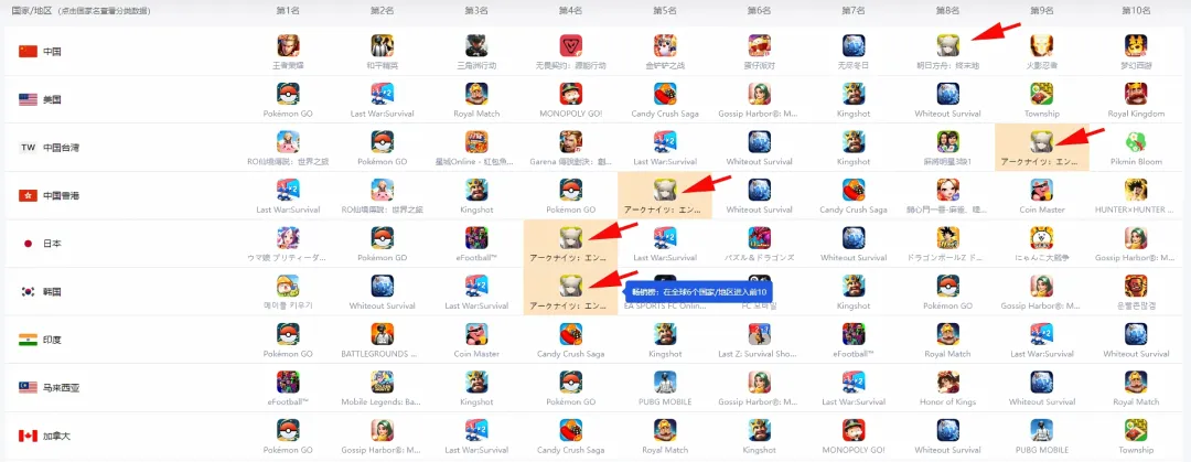 拉涅利率罗,马豪取,连胜,太阳城官网玩家首选,太阳城官网,太阳城官网游戏平台