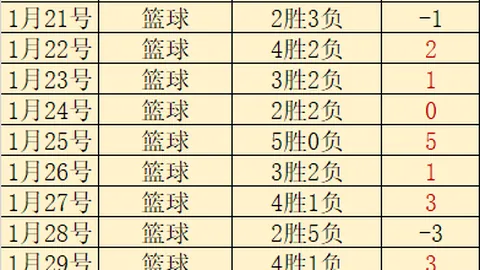 “激情对决！水晶宫与伯恩利英超巅峰之战即将上演”